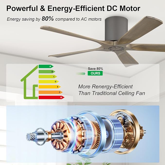 52 Inch Flush Mount Ceiling Fan without Light, Low Profile Modern Ceiling Fan with Remote, Quiet DC Motor, 6-Speed, Timer