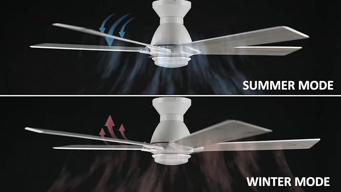 52 Inch Flush Mount Ceiling Fan without Lights, White Ceiling Fan with Remote, 10-Speed Reversible DC Motor, 3 Light Colors