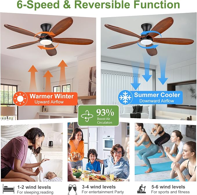 52 Inch Flush Mount Ceiling Fans with Lights, Remote, Dimmable, Power-Off Memory, Quiet DC Motor,5 Blades Wood Ceiling Fan