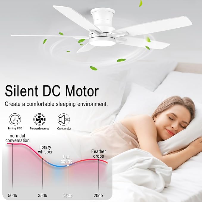 52 Inch Flush Mount White Ceiling Fan with Light and Remote Control.Noiseless,Dimmable,3CCT,6 Speeds Reversible, Low Profile