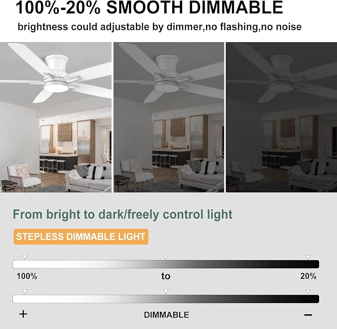 52 Inch Flush Mount White Ceiling Fan with Light and Remote Control.Noiseless,Dimmable,3CCT,6 Speeds Reversible, Low Profile