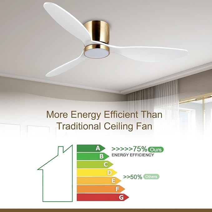 52 Inch Flush Mount White Ceiling Fan with Light Remote Control, Quiet DC Motor Low Profile 3 Wood Blade Modern Ceiling Fans