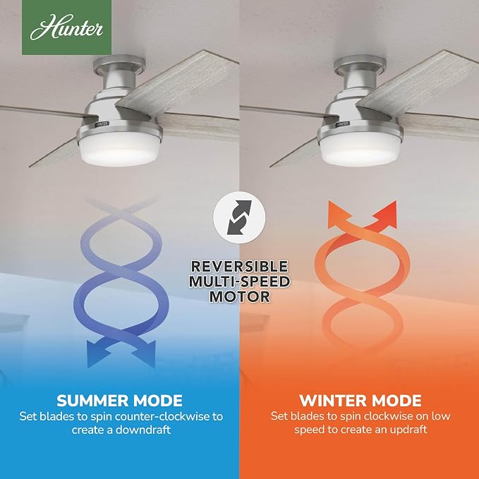 52 inch Indoor Ceiling Fan with LED Light and Remote Control- Modern Ceiling Fan, Low Profile Mount, 4 Light Gray Oak Blades