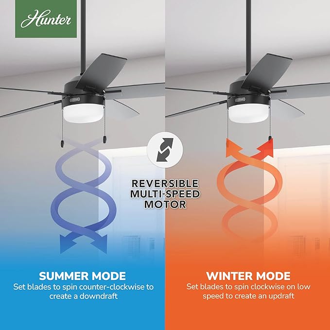 52 inch Indoor Ceiling Fan with LED Light - Black Ceiling Fan with Pull Chain, For Bedroom or Living Room, Standard Mount, No