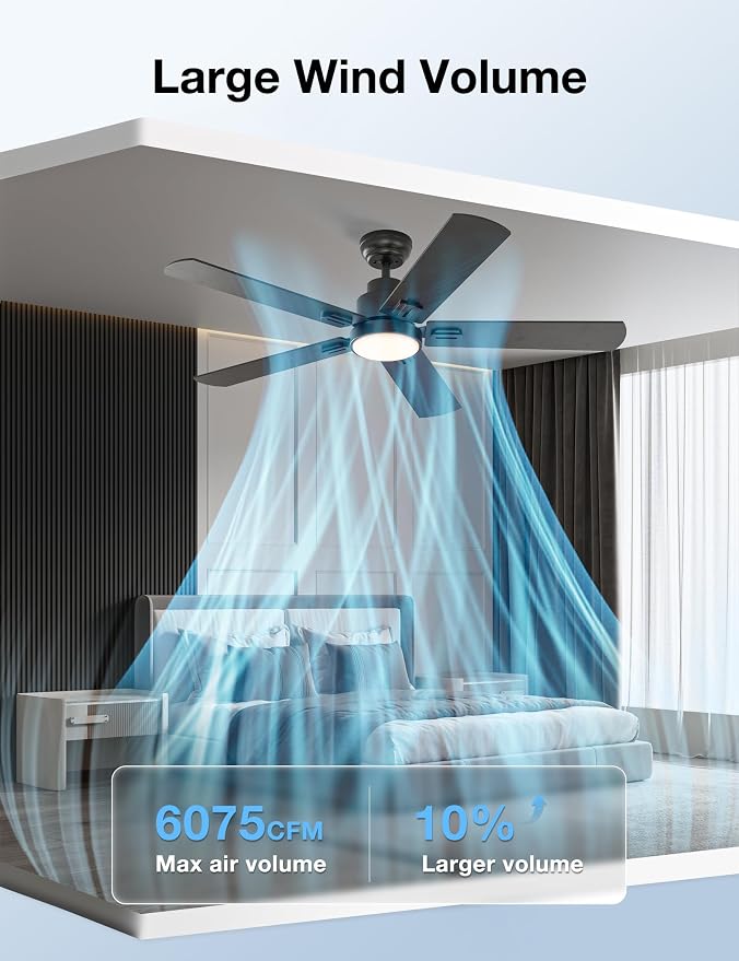 52 Inch Indoor Ceiling Fans with Lights and Remote Control, 6 Speeds Slient Reversible DC Motor, 3 Color Dimmable LED Light