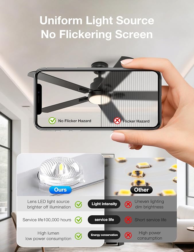 52 Inch Indoor Ceiling Fans with Lights and Remote Control, DC Slient Motor, Dimmable, Reversible, Timmer, 3 CCT, Black, 2