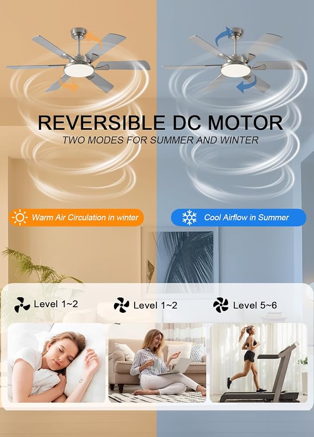52 Inch Low Profile Ceiling Fan with Light, Remote & App Control, 3CCT Dimmable,6 Speed 6 Blades Ceiling Fans, Quiet