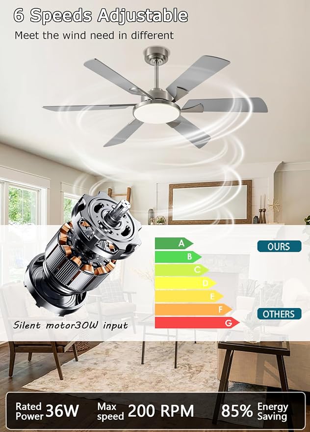 52 Inch Low Profile Ceiling Fan with Light, Remote & App Control, 3CCT Dimmable,6 Speed 6 Blades Ceiling Fans, Quiet