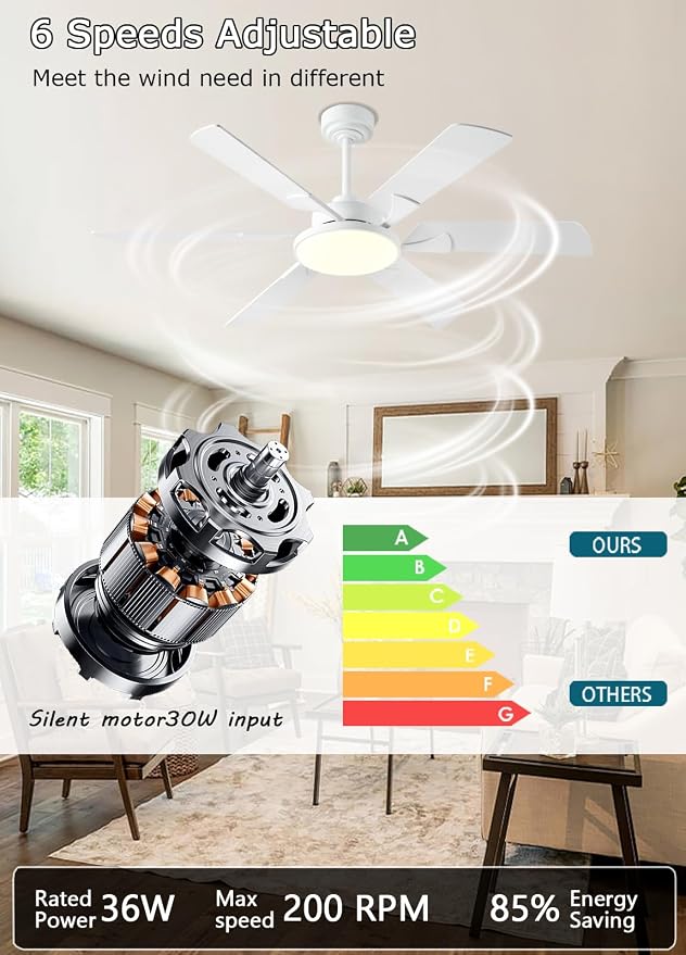 52 Inch Low Profile Ceiling Fan with Lights, Remote & APP Control, 3CCT Dimmable, 6 Blades 6 Speed Ceiling Fans, Quiet