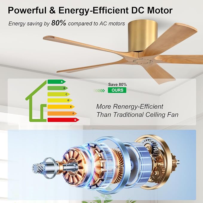 52 inch Low Profile Ceiling Fan without Light, 5 Solid Wood Blades, 6-Speeds, Quiet DC Motor, Timer, alternate product view 6