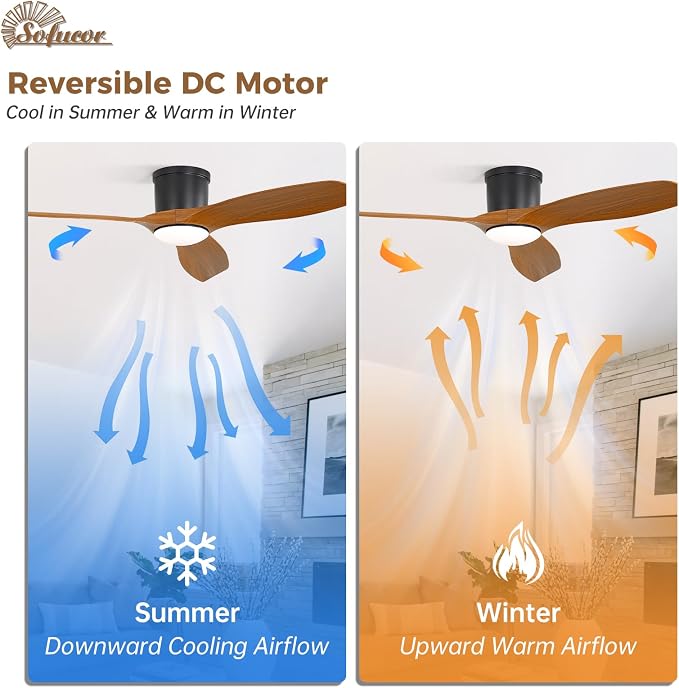 52 Inch Low Profile Ceiling Fans with Lights, Modern Flush Mount Ceiling Fan with 3 Plastic Blades, 6500CFM, Dimmable 6-Speed