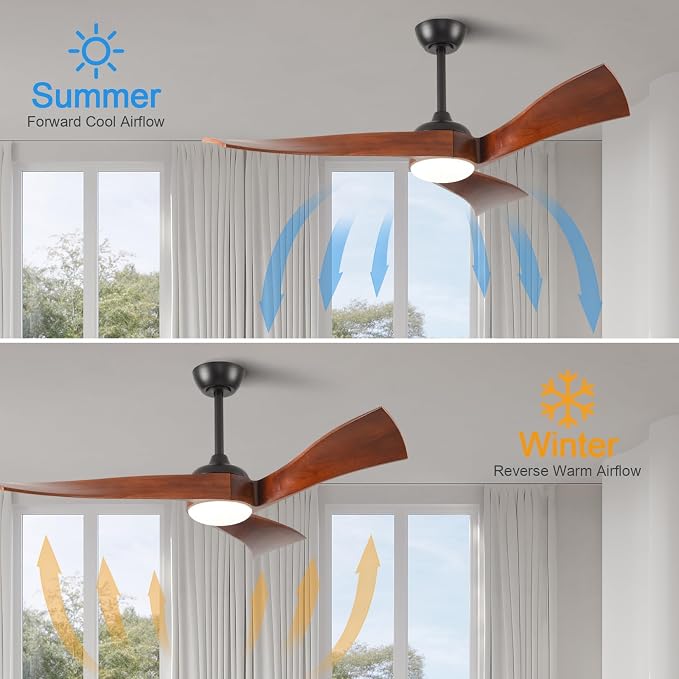 52 Inch Modern Ceiling Fans with Lights and Remote Control Quiet Motor with 6 Speeds, Unique Fan Design Indoor Outdoor