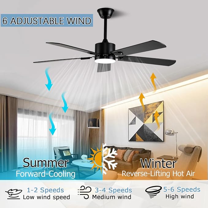 52 inch Modern Ceiling Fans with Lights APP/Remote Control, Low Profile Reversible 6 Speeds Ceiling Fan Light for