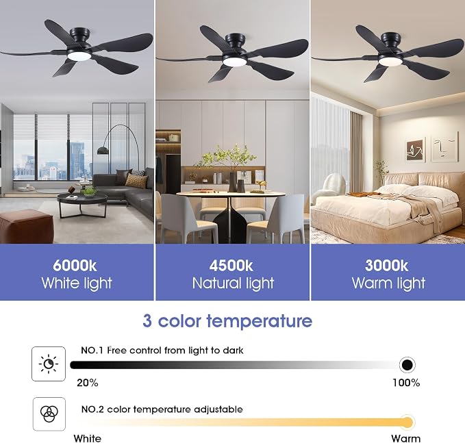 52 Inch Modern Ceiling Fans with Lights, Flush Mount Ceiling Fan with Light and Remote/APP Control, 5 Reversible 6 Speeds
