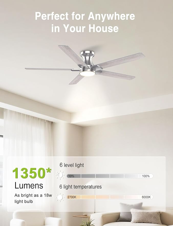 52 inch Nickel Ceiling Fans with Lights,5 Blades,6CCT, Low Profile,Remote Control,for Bedroom, Kitchen,Living