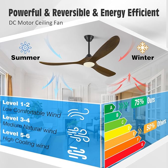52 Inch Outdoor Ceiling Fans for Patios with Lights, Wood Rustic Farmhouse Smart Ceiling Fan with Remote/APP/Alexa Control