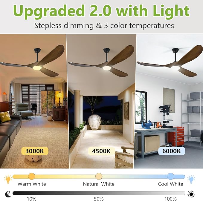 52 Inch Outdoor Ceiling Fans with Lights, Dimmable Solid Wood Ceiling Fan with Light and Remote Control 3 Blades Rustic