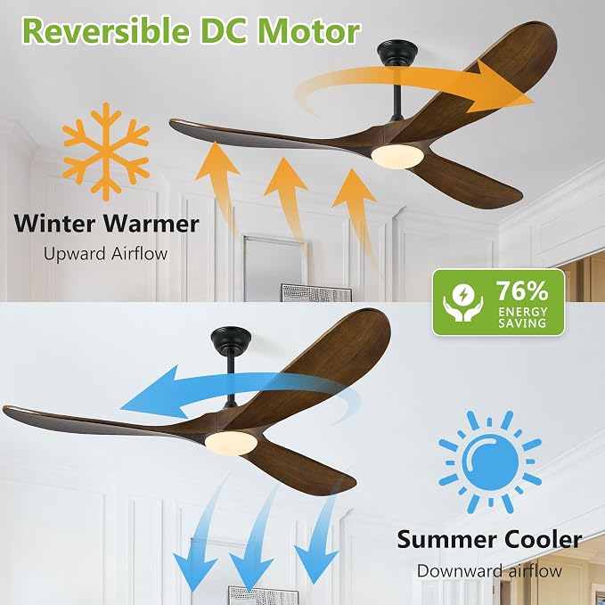 52 Inch Outdoor Ceiling Fans with Lights, Dimmable Solid Wood Ceiling Fan with Light and Remote Control 3 Blades Rustic