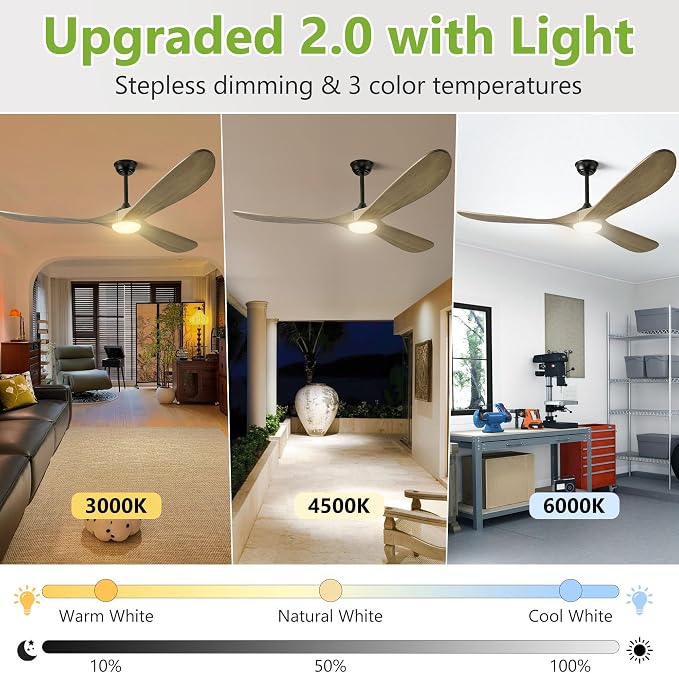 52 Inch Outdoor Ceiling Fans with Lights, Dimmable Solid Wood Ceiling Fan with Light and Remote Control 3 Blades Rustic