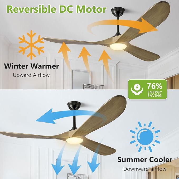 52 Inch Outdoor Ceiling Fans with Lights, Dimmable Solid Wood Ceiling Fan with Light and Remote Control 3 Blades Rustic