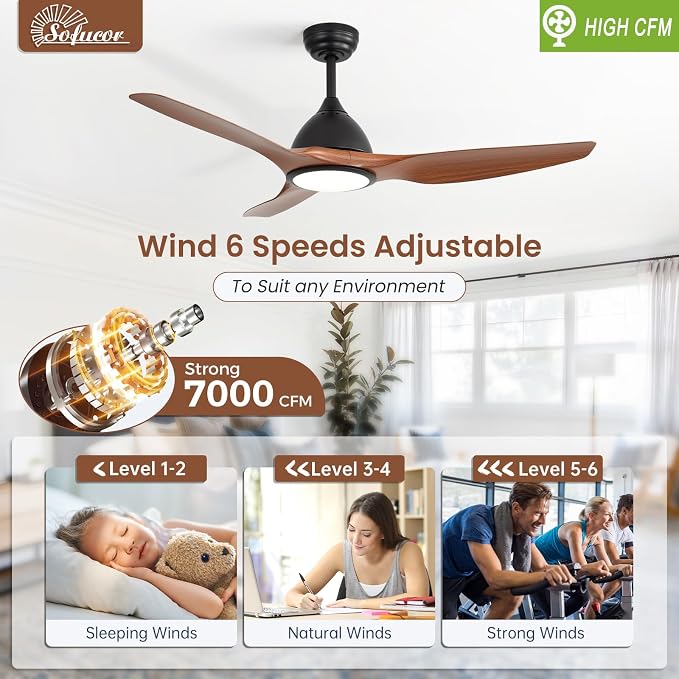 52 Inch Outdoor Ceiling Fans with Lights, Modern Ceiling Fan with 3 Plastic Blade, Quiet, Dimmable, High 7000CFM 6-Speed
