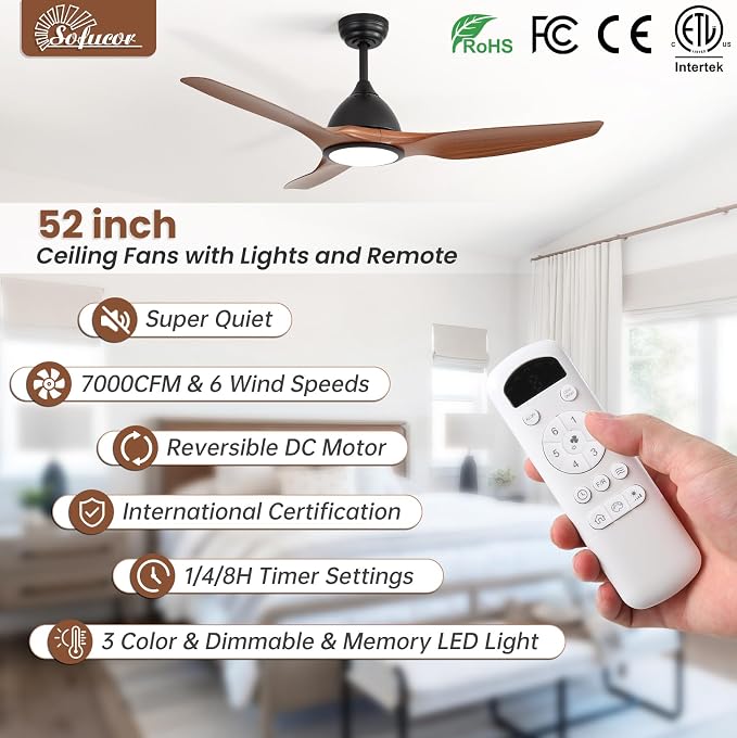 52 Inch Outdoor Ceiling Fans with Lights, Modern Ceiling Fan with 3 Plastic Blade, Quiet, Dimmable, High 7000CFM 6-Speed