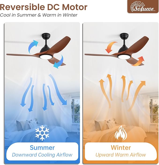 52 Inch Outdoor Ceiling Fans with Lights, Modern Ceiling Fan with 3 Plastic Blade, Quiet, Dimmable, High 7000CFM 6-Speed