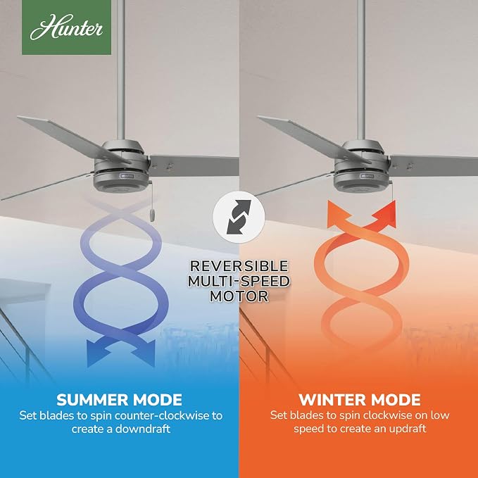52 inch Outdoor or Indoor Ceiling Fan No Light - Silver Ceiling Fan without Light, For Patio, Porch, Garage, or Living Room