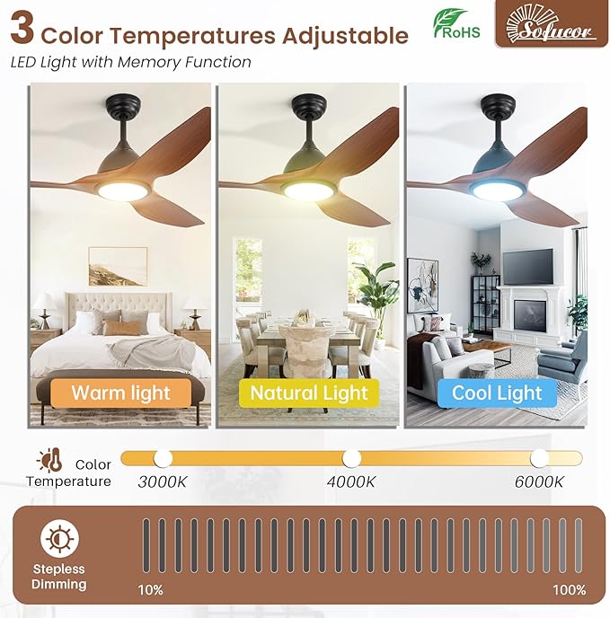 52 Inch Smart Ceiling Fan with Light, Modern Ceiling Fan with 3 Plastic Blade, Quiet, Dimmable, Compatible with