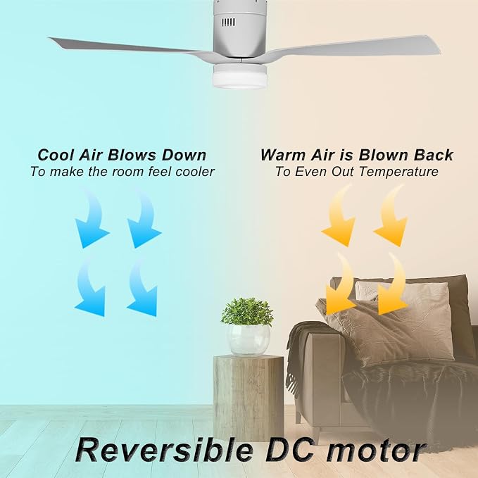 52 Inch Smart Ceiling Fan with Lights and 10-speed DC Motor, Dimmable LED Light Works with Remote Control| Alexa| Google