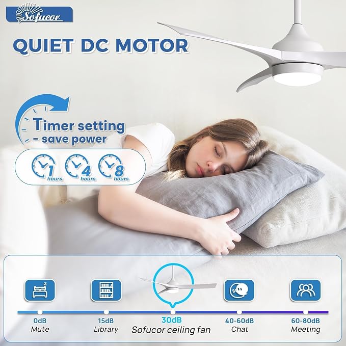 52 Inch Smart Ceiling Fan, Work with App/Alexa/Google, Outdoor White Ceiling Fan with Lights Remote Control, Airflow 6000CFM