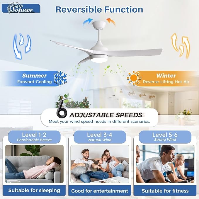 52 Inch Smart Ceiling Fan, Work with App/Alexa/Google, Outdoor White Ceiling Fan with Lights Remote Control, Airflow 6000CFM