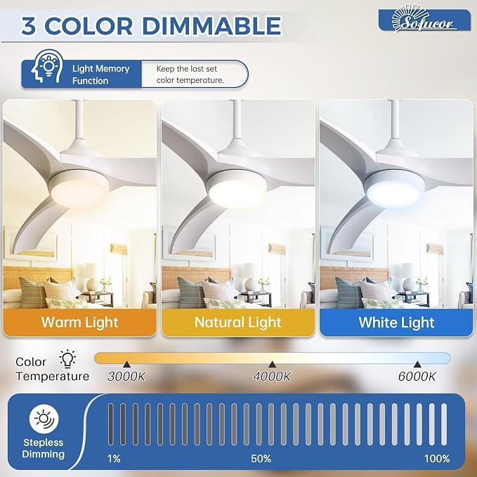 52 Inch Smart Ceiling Fan, Work with App/Alexa/Google, Outdoor White Ceiling Fan with Lights Remote Control, Airflow 6000CFM