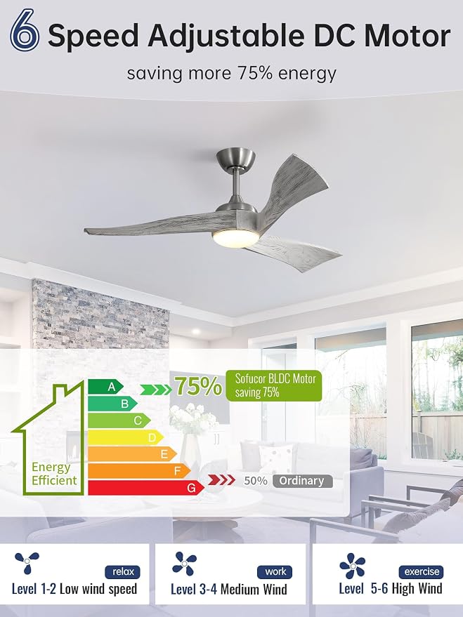 52 Inch Smart Ceiling Fans with Light-Modern Solid Wood Outdoor 3 Blades Ceiling Fan with Light Alexa/Google/APP/Remote