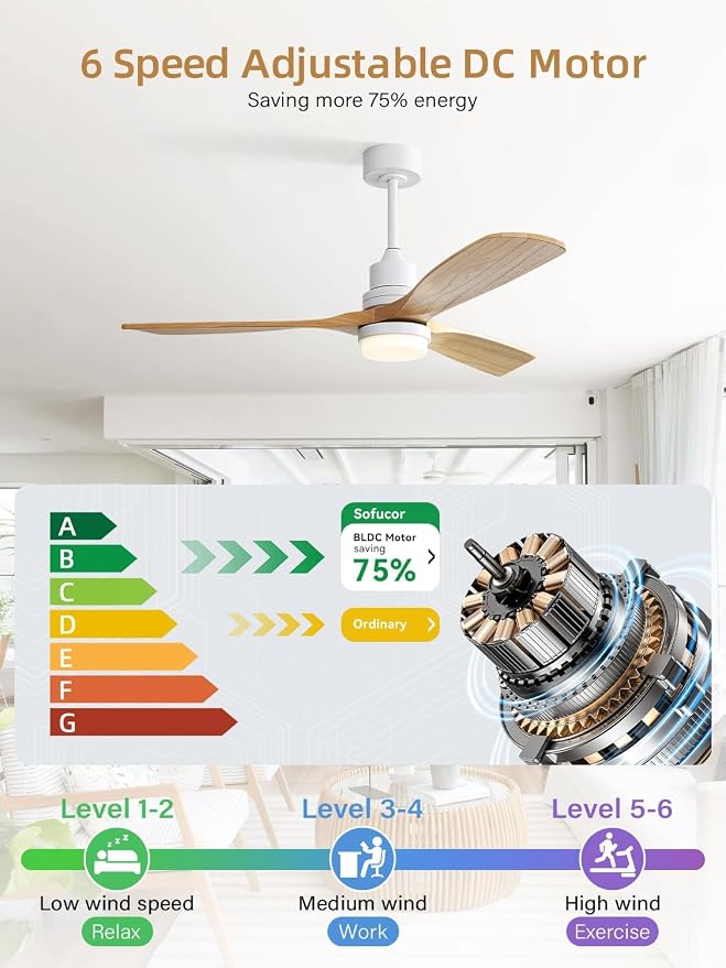 52 Inch Smart Ceiling Fans with Lights and Alexa/Google Assistant/APP/Remote Control-Modern Solid Wood Outdoor 3 Blades