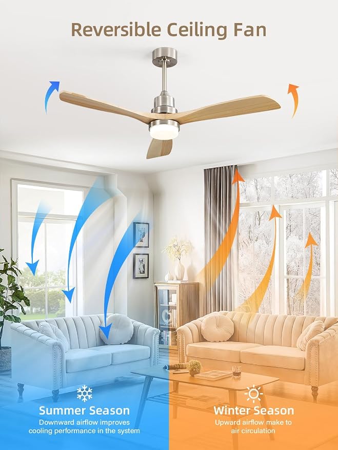 52 Inch Smart Ceiling Fans with Lights and Alexa/Google Assistant/APP/Remote Control-Modern Outdoor 3 Solid Wood Blades