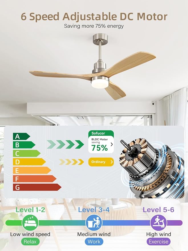 52 Inch Smart Ceiling Fans with Lights and Alexa/Google Assistant/APP/Remote Control-Modern Outdoor 3 Solid Wood Blades