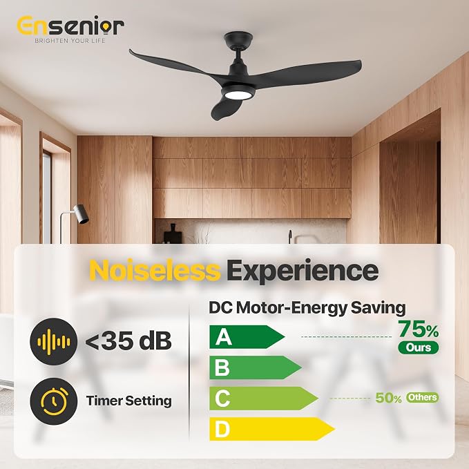 52 Inch Smart Ceiling Fans with Lights and Remote, Control via Alexa Google Voice App, 3000K-6000K Dimmable LED, alternate