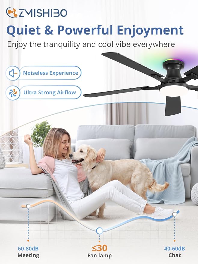 52 Inch Smart Ceiling Fans with RGB Lights, Low Profile Flush Mount Ceiling Fan with Alexa/App/Remote Control, Dimmable 20W