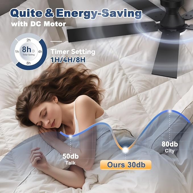 52 inch Smart Low Profile Ceiling Fan with Lights Remote,Control via Alexa APP WIFI,Quite DC Motor,Dimmable LED,Flush Mount