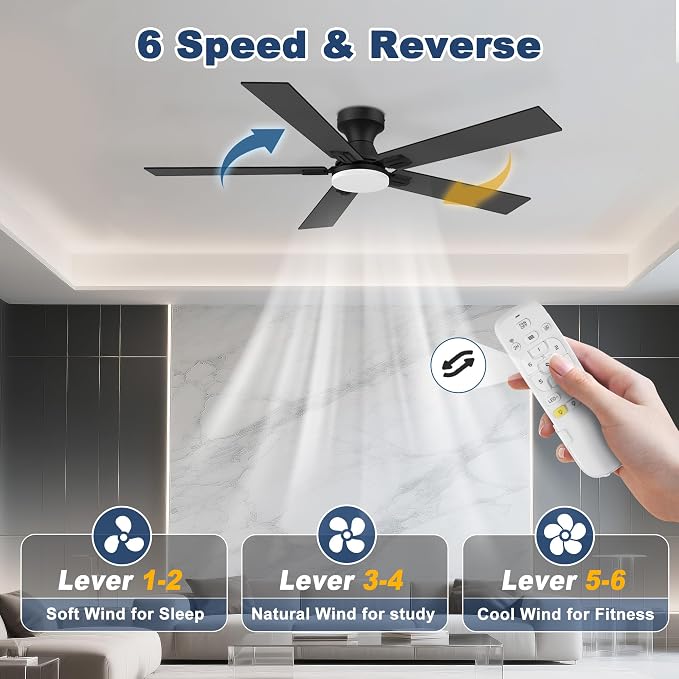 52 inch Smart Low Profile Ceiling Fan with Lights Remote,Control via Alexa APP WIFI,Quite DC Motor,Dimmable LED,Flush Mount