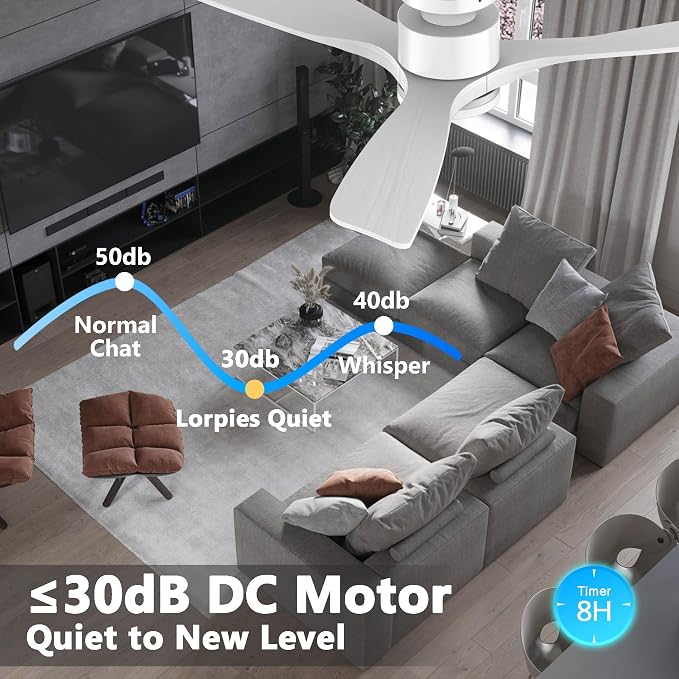 52 Inch Smart Low Profile Ceiling Fans,Solid Wood Outdoor Indoor Ceiling Fan with Lights Remote,WIFI Alexa App Control,Quiet