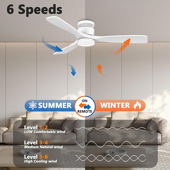 52 Inch Smart Low Profile Ceiling Fans,Solid Wood Outdoor Indoor Ceiling Fan with Lights Remote,WIFI Alexa App Control,Quiet