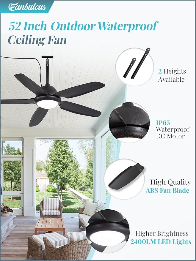 52 Inch Waterproof Outdoor Ceiling Fan with Lights and Remote,IP65 Hanging Gazebo Fan with 3CCT 6-Speed DC Motor,Black Wet