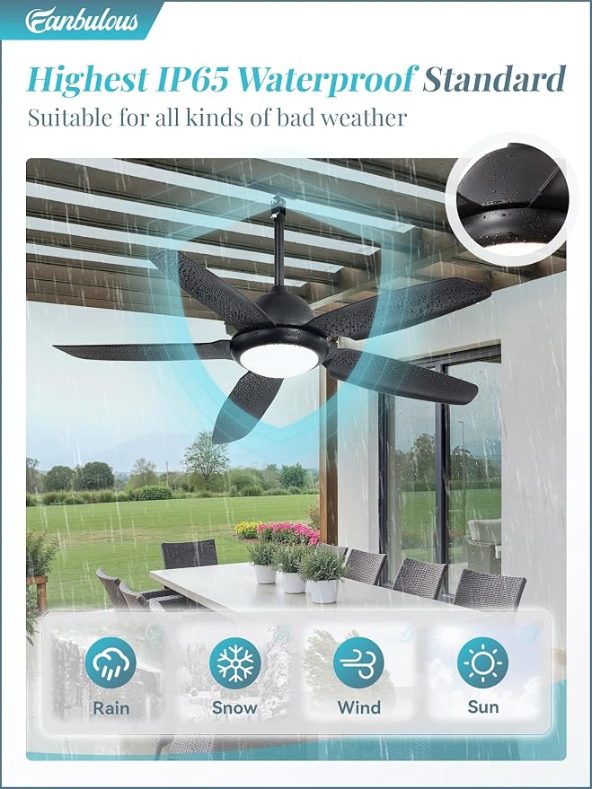 52 Inch Waterproof Outdoor Ceiling Fan with Lights and Remote,IP65 Hanging Gazebo Fan with 3CCT 6-Speed DC Motor,Black Wet