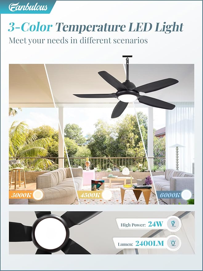 52 Inch Waterproof Outdoor Ceiling Fan with Lights and Remote,IP65 Hanging Gazebo Fan with 3CCT 6-Speed DC Motor,Black Wet