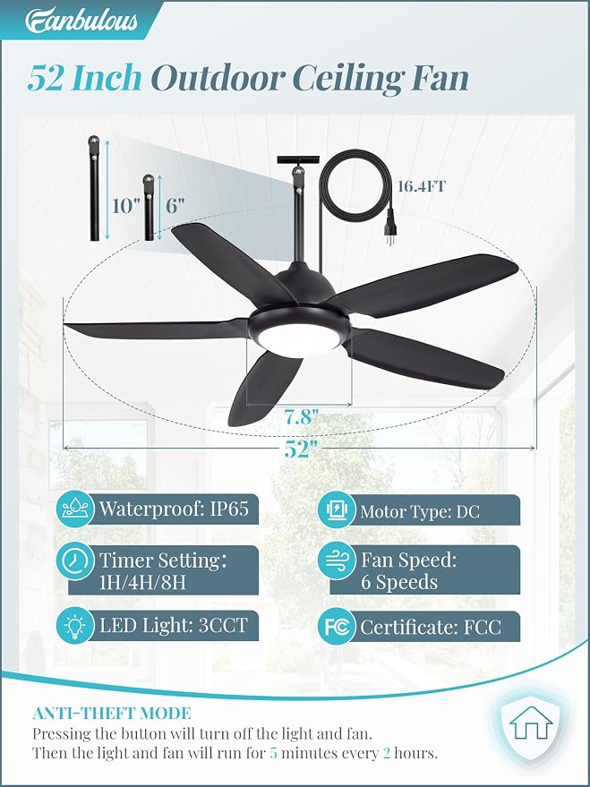52 Inch Waterproof Outdoor Ceiling Fan with Lights and Remote,IP65 Hanging Gazebo Fan with 3CCT 6-Speed DC Motor,Black Wet