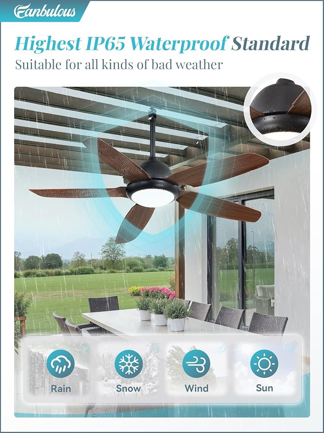 52 Inch Wet Rated Outdoor Ceiling Fan with Lights and Remote,IP65 Hanging Gazebo Fan with 3CCT 6-Speed DC Motor,Brown