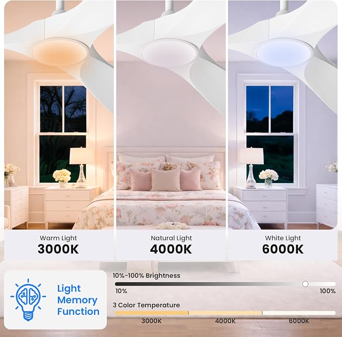 52 Inch White Ceiling Fan with Light and Remote, Wood Outdoor Ceiling Fans with Lights Dimmable for Bedroom, alternate view 3
