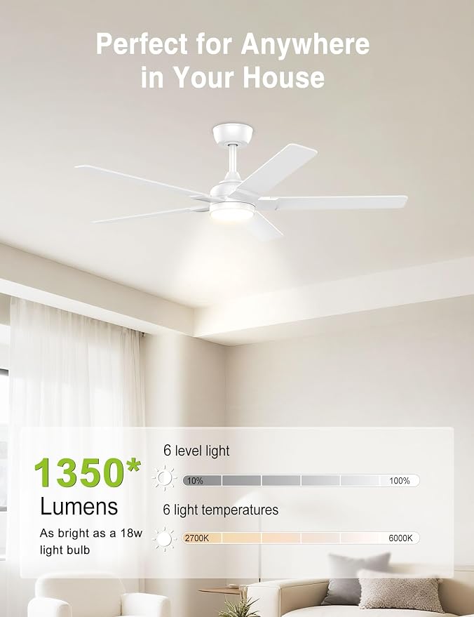 52 inch White Ceiling Fans with Lights,5 Blades,6CCT, Low Profile,Remote Control,for Bedroom, Kitchen,Living